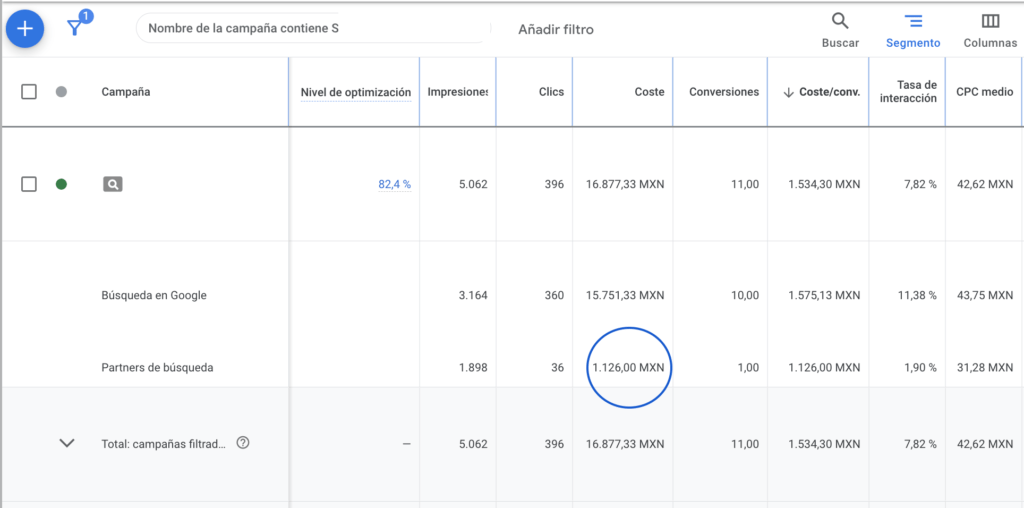 campañas Google Ads campañas Google Ads