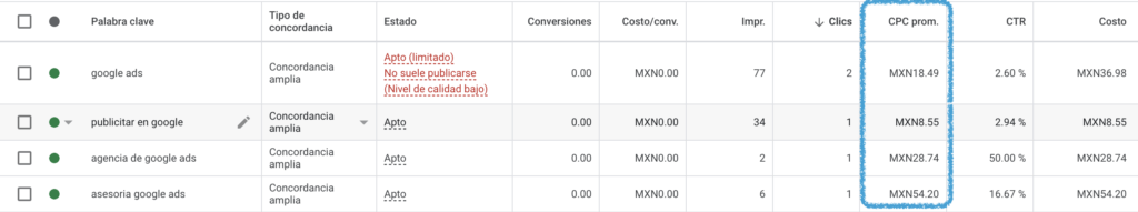 crea campañas de google ads crea campañas de google ads
